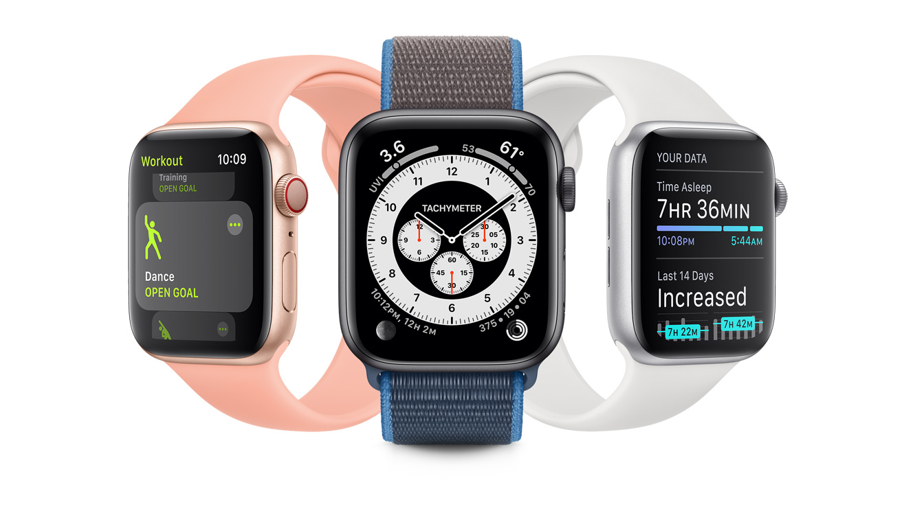 Apple Watch Series 7: The Latest Innovation in Wearable Technology