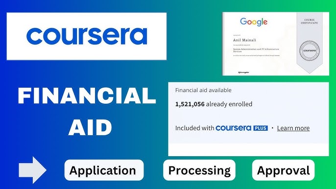 how to apply coursera financial aid