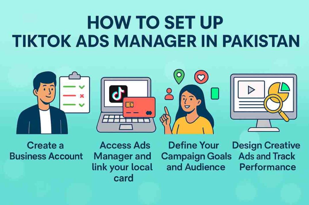 How to setup tiktok ads manager in pakistan

